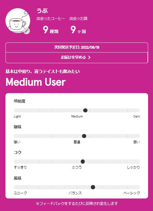 ４回目のコーヒー診断結果